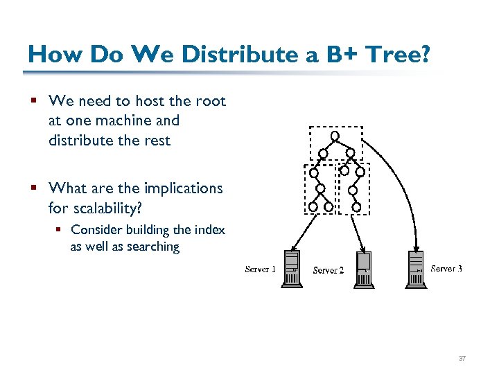 How Do We Distribute a B+ Tree? § We need to host the root