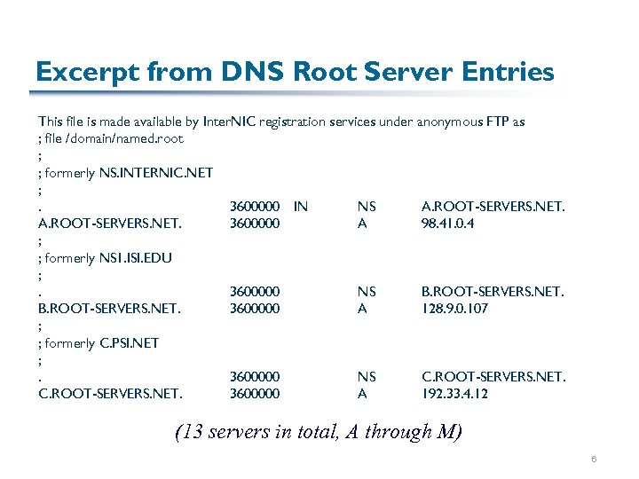Excerpt from DNS Root Server Entries This file is made available by Inter. NIC