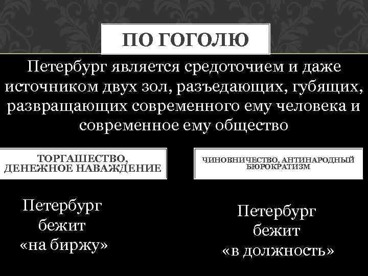 ПО ГОГОЛЮ Петербург является средоточием и даже источником двух зол, разъедающих, губящих, развращающих современного