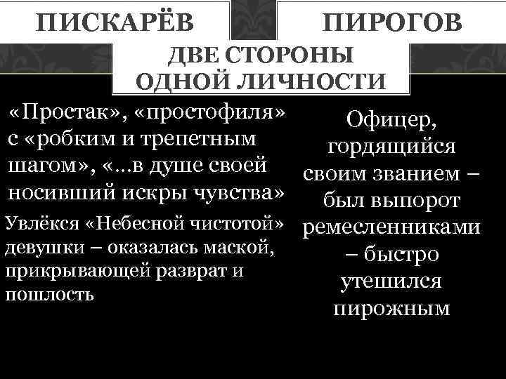ПИСКАРЁВ ПИРОГОВ ДВЕ СТОРОНЫ ОДНОЙ ЛИЧНОСТИ «Простак» , «простофиля» Офицер, с «робким и трепетным