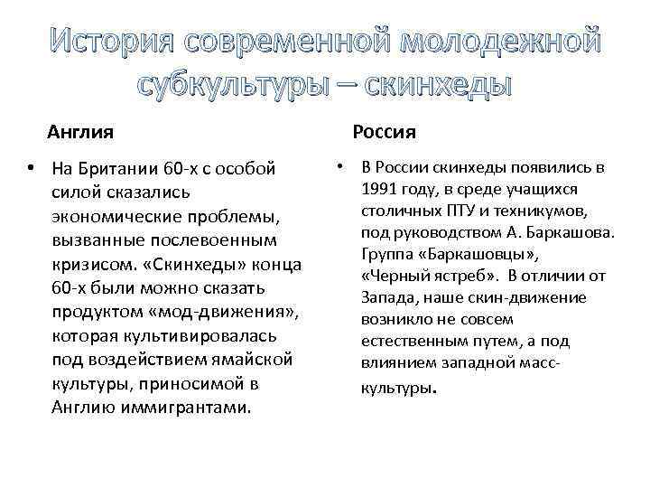 История современной молодежной субкультуры – скинхеды Англия • На Британии 60 -х с особой