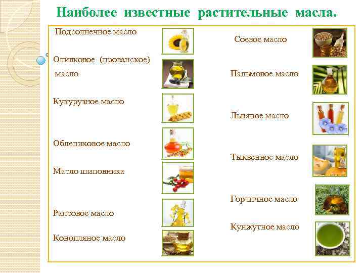  Наиболее известные растительные масла. Подсолнечное масло Соевое масло Оливковое (прованское) масло Пальмовое масло