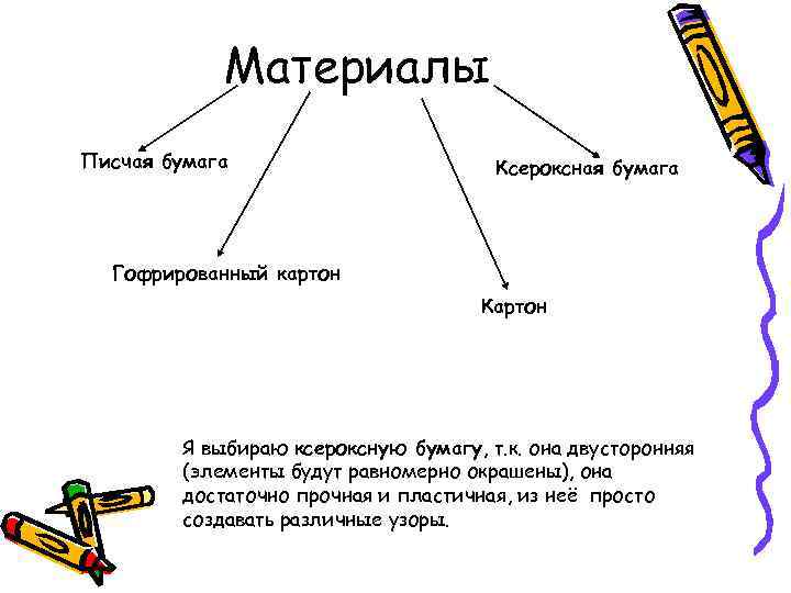 Материалы Писчая бумага Ксероксная бумага Гофрированный картон Картон Я выбираю ксероксную бумагу, т. к.