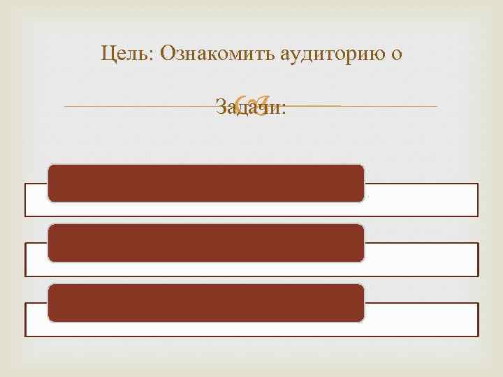 Цель: Ознакомить аудиторию о Задачи: 