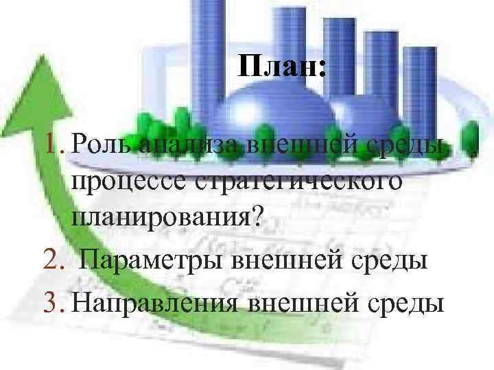 Компоненты стратегического плана оценка внешней среды