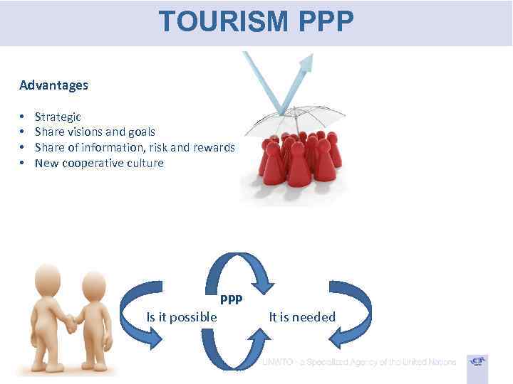 TOURISM PPP Advantages • • Strategic Share visions and goals Share of information, risk