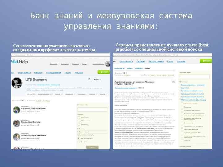 Банк знаний и межвузовская система управления знаниями: Сеть коллективных участников проекта со специальными профилями