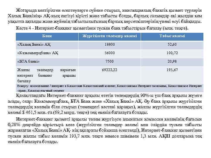 Жоғарыда келтірілген есептеулерге сүйене отырып, инновациялық банктік қызмет түрлерін Халық Банкінің» АҚ ның енгізуі