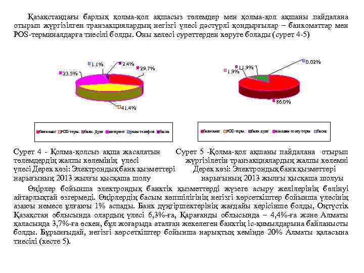 Қазақстандағы барлық қолма қол ақшасыз төлемдер мен қолма қол ақшаны пайдалана отырып жүргізілген транзакциялардың