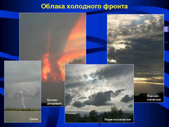 Облака холодного фронта Высокослоистые Кучеводождевые Гроза Перисто-слоистые 