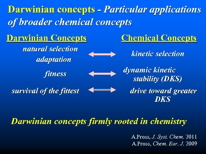 Darwinian concepts - Particular applications of broader chemical concepts Darwinian Concepts natural selection adaptation
