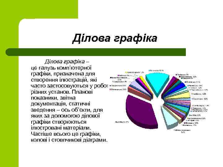 Ділова графіка – це галузь комп’ютерної графіки, призначена для створення ілюстрацій, які часто застосовуються