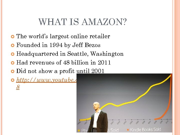 WHAT IS AMAZON? The world’s largest online retailer Founded in 1994 by Jeff Bezos