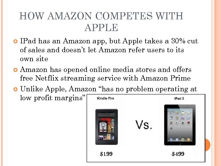 HOW AMAZON COMPETES WITH APPLE IPad has an Amazon app, but Apple takes a
