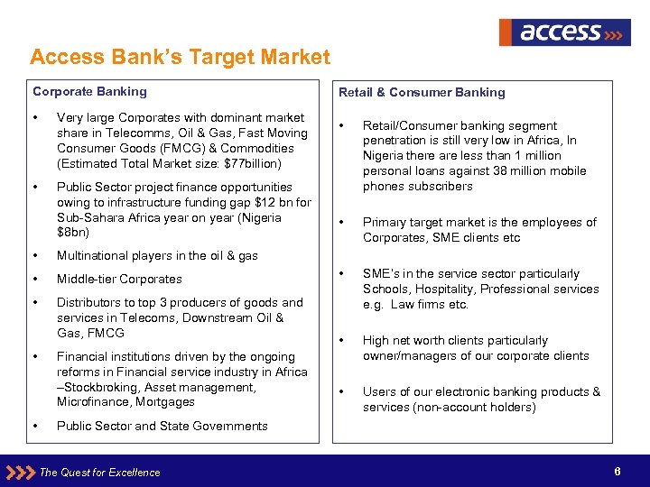 Access Bank’s Target Market Corporate Banking • Very large Corporates with dominant market share