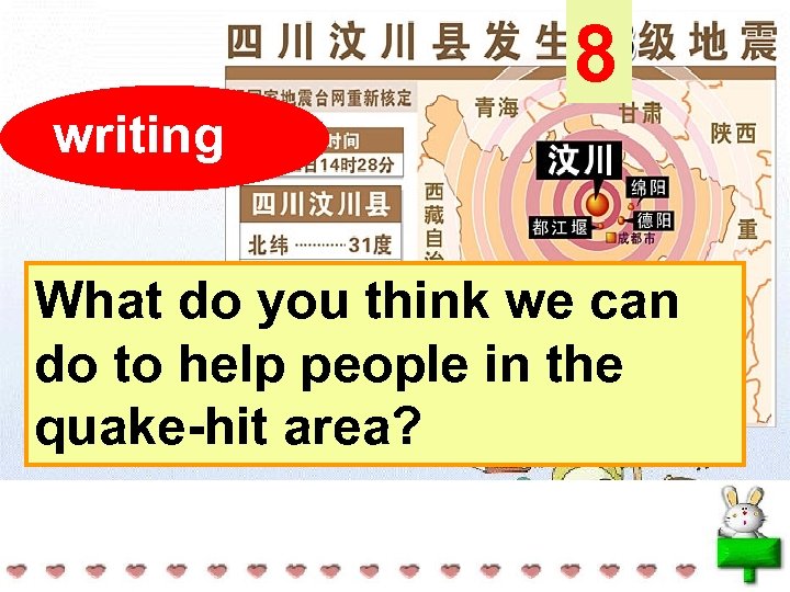 8 writing What do you think we can do to help people in the