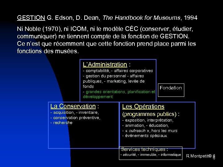 GESTION G. Edson, D. Dean, The Handbook for Museums, 1994 Ni Noble (1970), ni