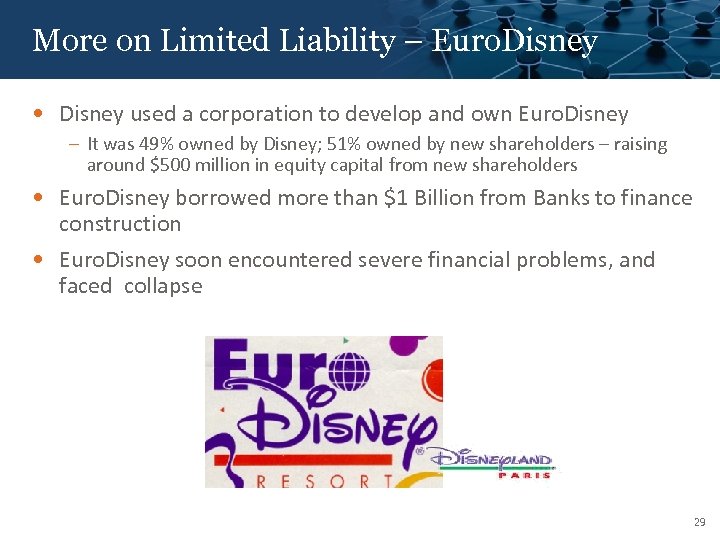Click on Limited Liability – More to edit Master title style Euro. Disney •