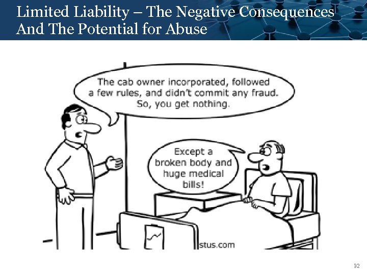 Limited Liability – The Negative Consequences Click to edit Master title style And The