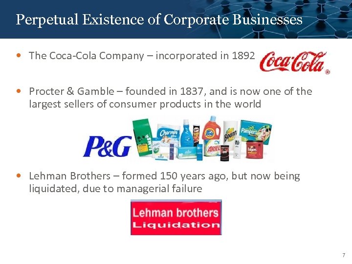 Click to edit Master title style Perpetual Existence of Corporate Businesses • The Coca-Cola