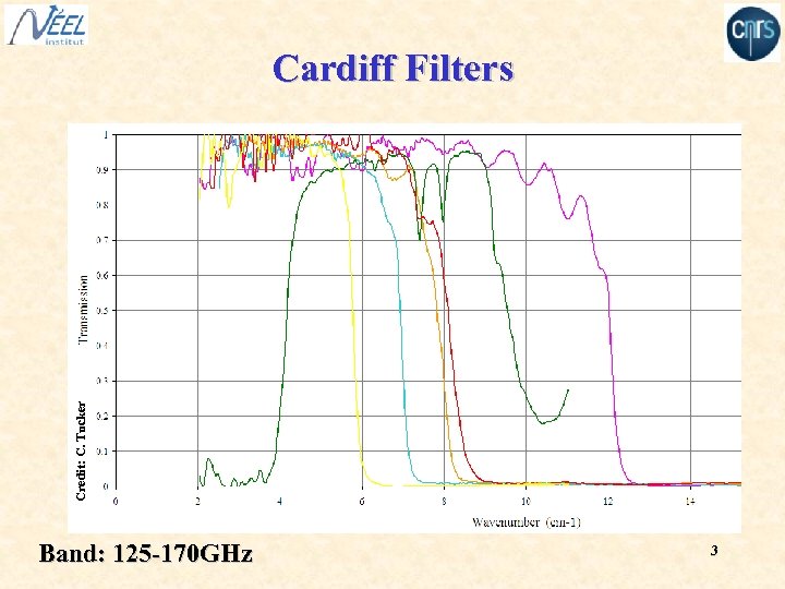 Credit: C. Tucker Cardiff Filters Band: 125 -170 GHz 3 