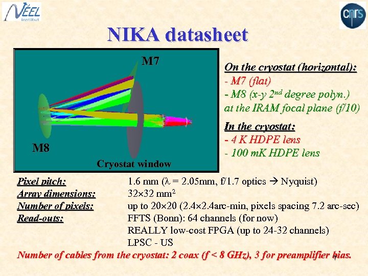 NIKA datasheet M 7 M 8 Cryostat window On the cryostat (horizontal): - M
