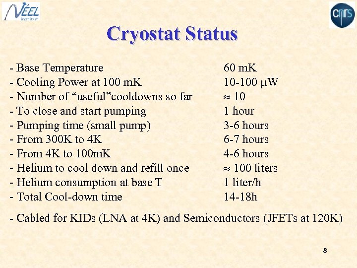 Cryostat Status - Base Temperature - Cooling Power at 100 m. K - Number