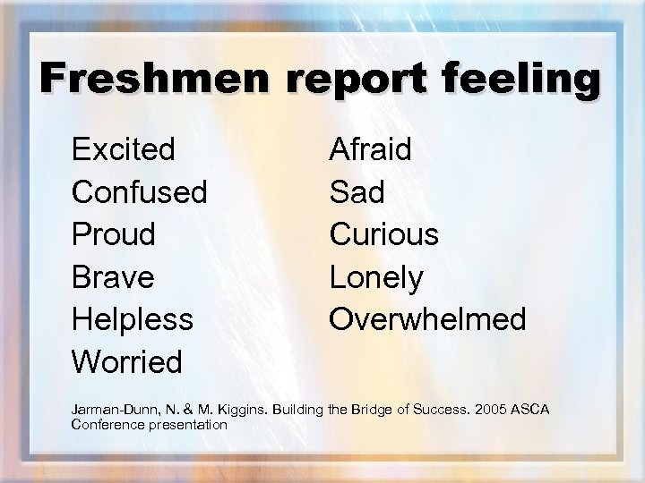 Freshmen report feeling Excited Confused Proud Brave Helpless Worried Afraid Sad Curious Lonely Overwhelmed