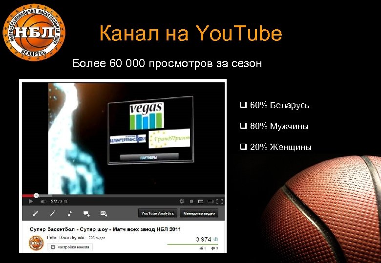 Канал на You. Tube Более 60 000 просмотров за сезон q 60% Беларусь q