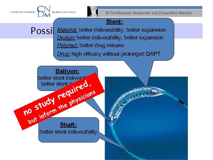 Stent: Material: better deliverability, better expansion Possible Improvements for DES: Design: better deliverability, better