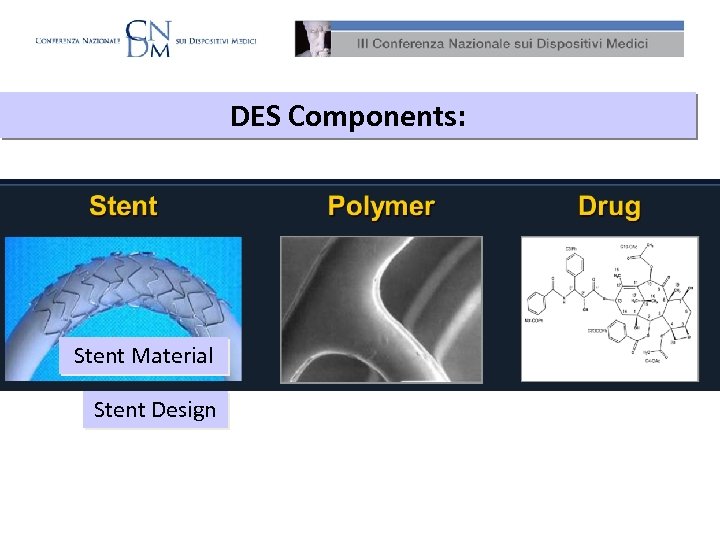 DES Components: Stent Material Stent Design 