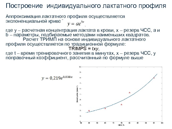 Построение индивидуального лактатного профиля Аппроксимация лактатного профиля осуществляется экспоненциальной кривой вида: где y –