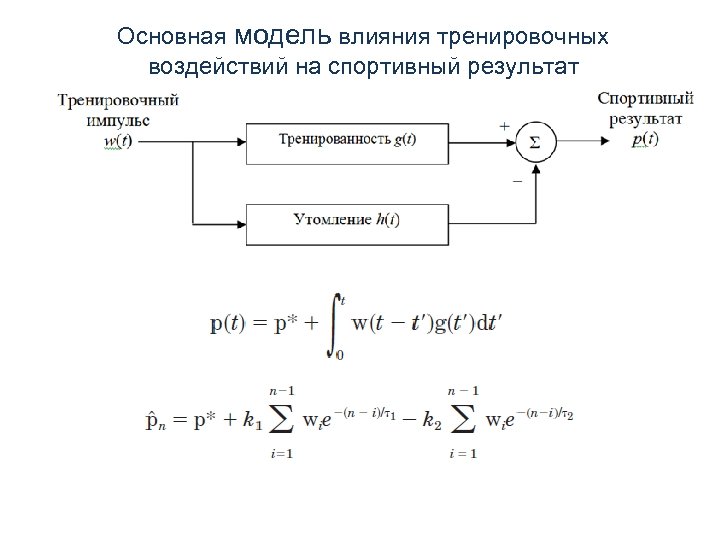 Основная модель влияния тренировочных воздействий на спортивный результат 