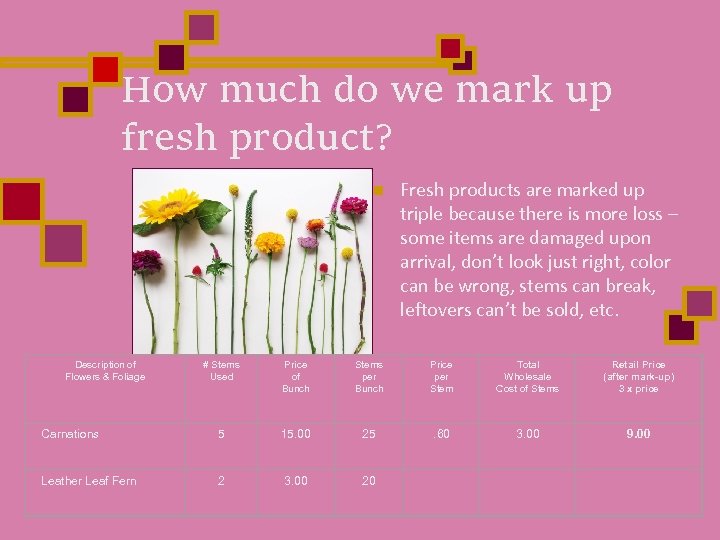 How much do we mark up fresh product? n Description of Flowers & Foliage