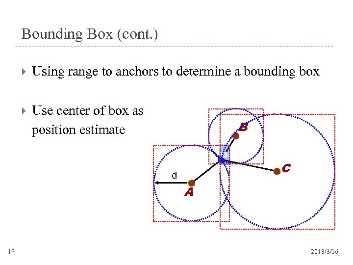 Bounding Box (cont. ) Using range to anchors to determine a bounding box Use