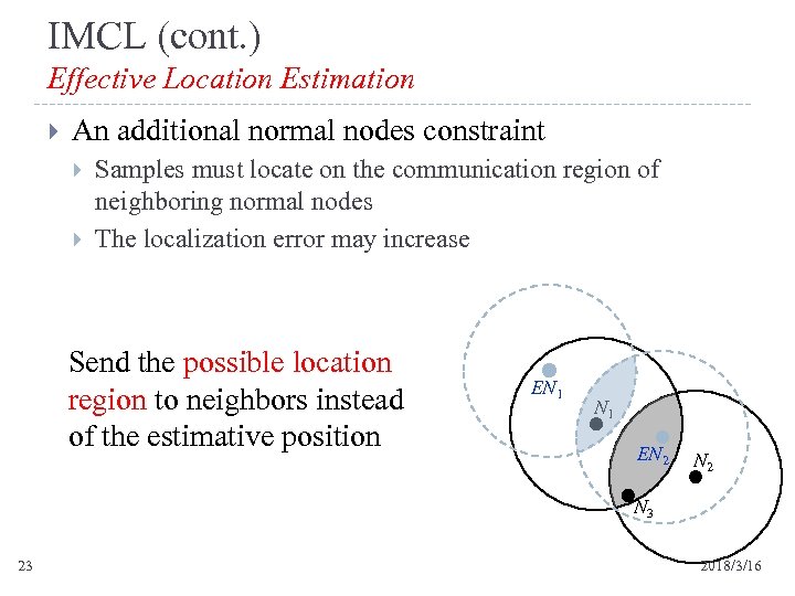 IMCL (cont. ) Effective Location Estimation An additional normal nodes constraint Samples must locate