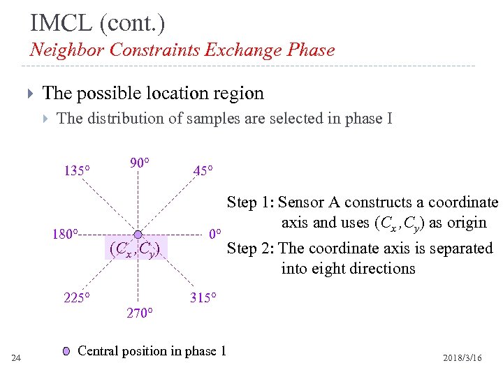 IMCL (cont. ) Neighbor Constraints Exchange Phase The possible location region The distribution of