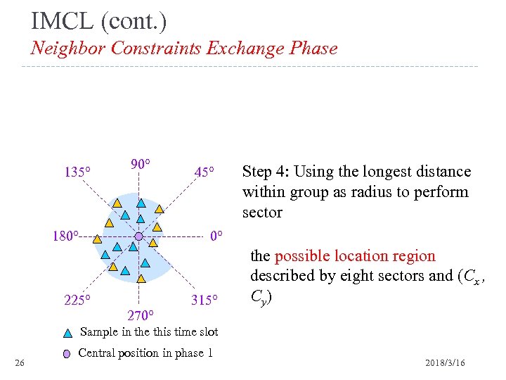 IMCL (cont. ) Neighbor Constraints Exchange Phase 135° 90° 180° 45° Step 4: Using