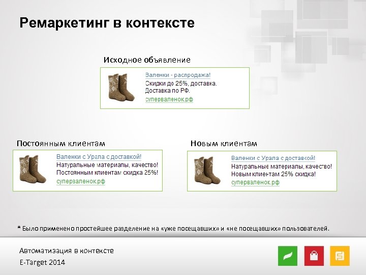 Ремаркетинг в контексте Исходное объявление Постоянным клиентам Новым клиентам * Было применено простейшее разделение