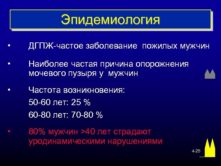 Эпидемиология • ДГПЖ-частое заболевание пожилых мужчин • Наиболее частая причина опорожнения мочевого пузыря у