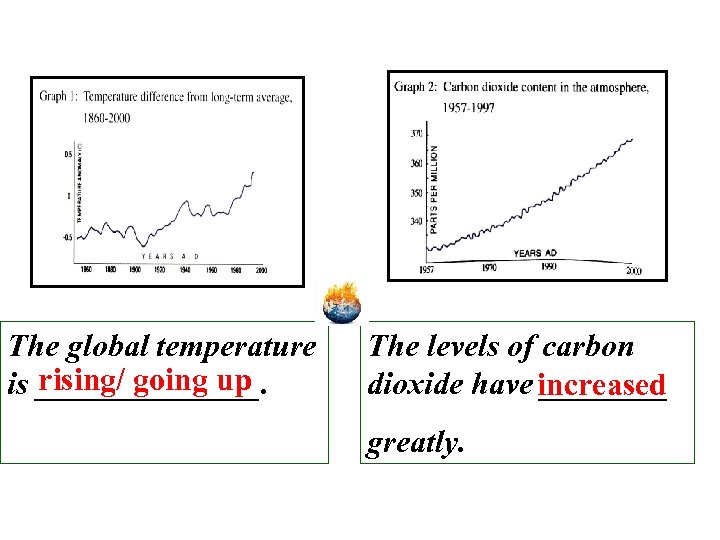 The global temperature rising/ going up is _______. The levels of carbon dioxide have