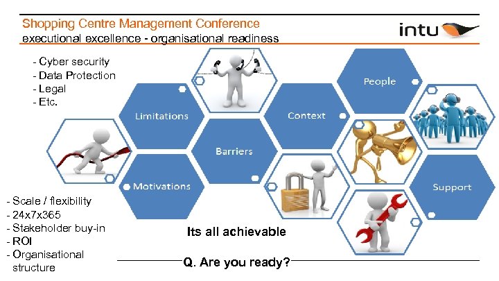 Shopping Centre Management Conference executional excellence - organisational readiness - Cyber security - Data