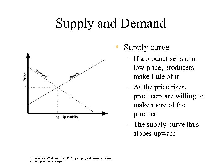 Supply and Demand • Supply curve – If a product sells at a low