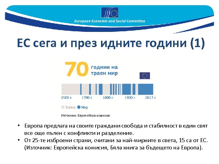 ЕС сега и през идните години (1) Източник: Европейска комисия. • Европа предлага на