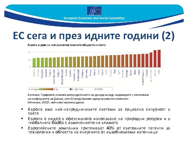 ЕС сега и през идните години (2) Европа е дом на най-равнопоставените общества в