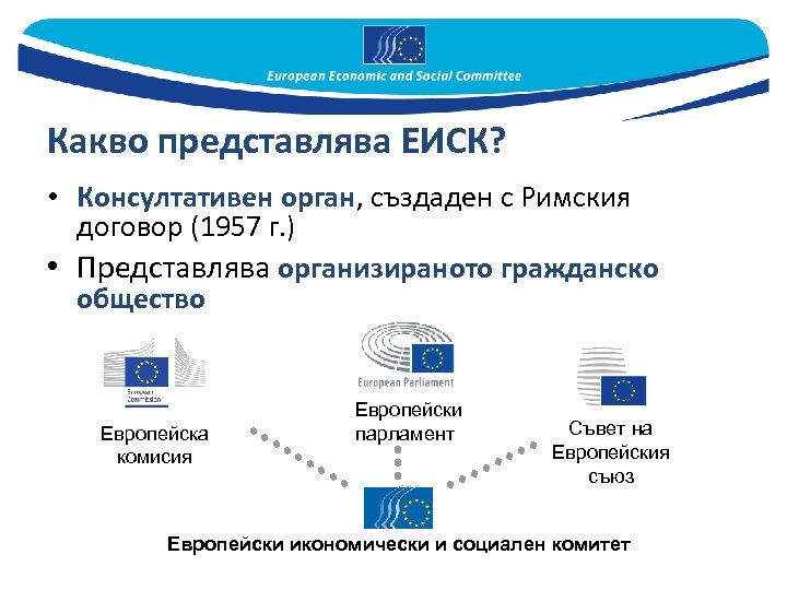 Какво представлява ЕИСК? • Консултативен орган, създаден с Римския договор (1957 г. ) •