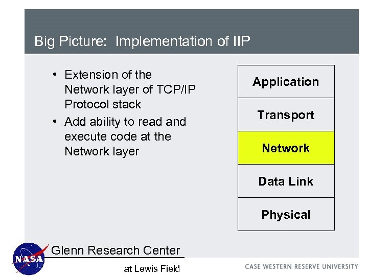 Big Picture: Implementation of IIP • Extension of the Network layer of TCP/IP Protocol