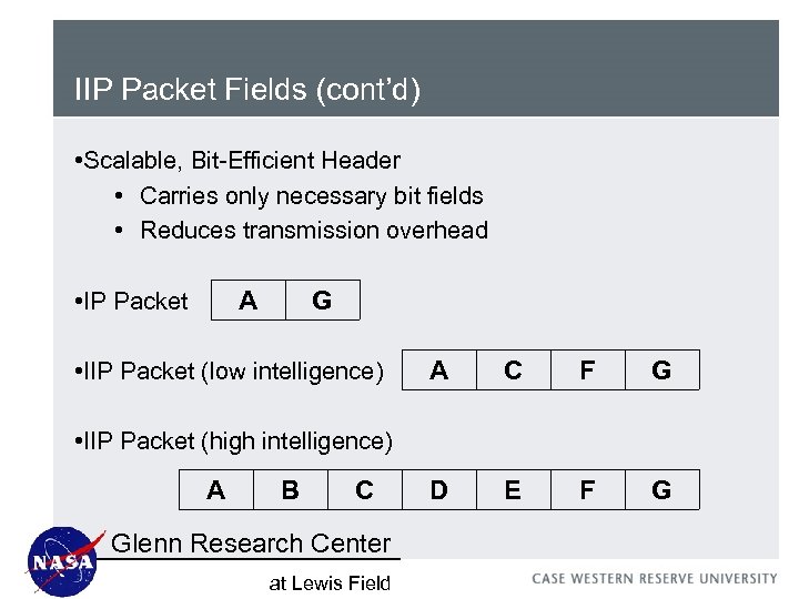 IIP Packet Fields (cont’d) • Scalable, Bit-Efficient Header • Carries only necessary bit fields