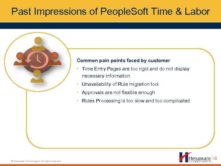 Past Impressions of People. Soft Time & Labor Common pain points faced by customer