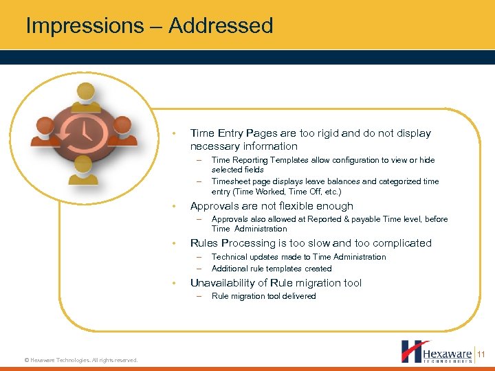 Impressions – Addressed • Time Entry Pages are too rigid and do not display